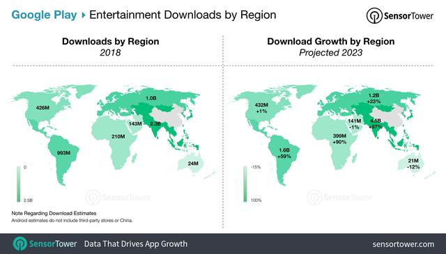 entertainment-apps-downloads-forecast-google-play.jpg