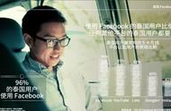 泰国Facebook用户洞察报告