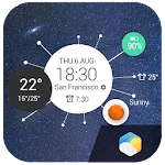 Digital Clock&weather forecast
