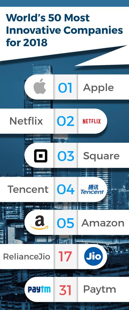 top-ten-companies-image.jpg